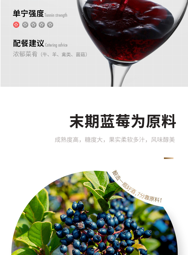 蓝莓酒详情_05.jpg