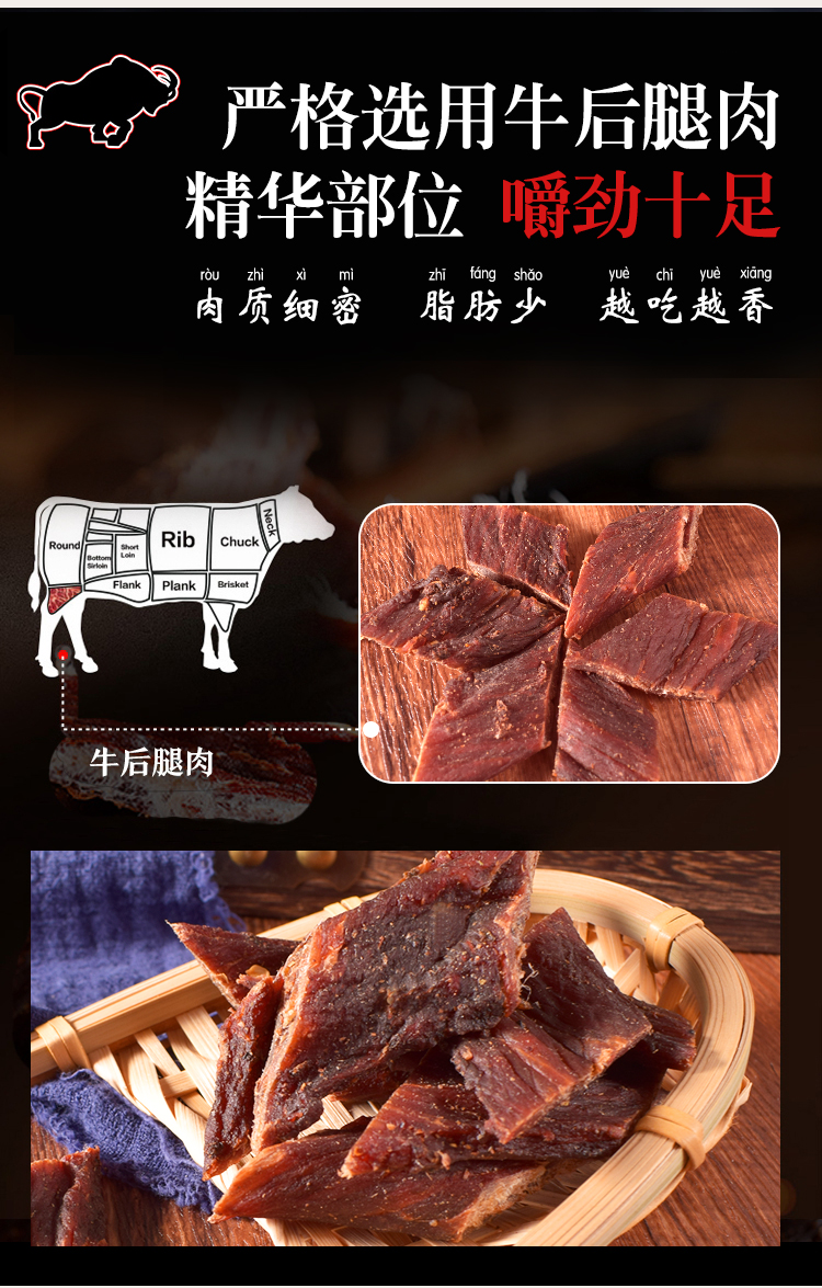 五香牛肉_05.jpg
