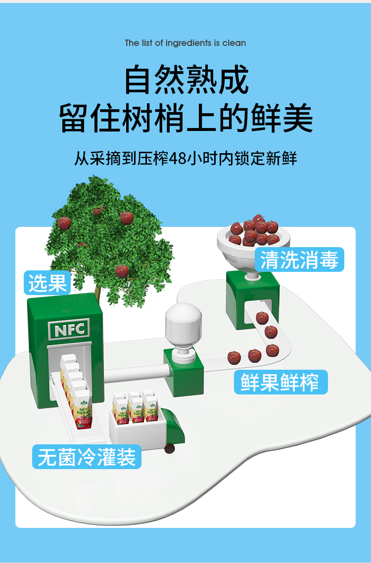小包装详情页苹果_06.jpg