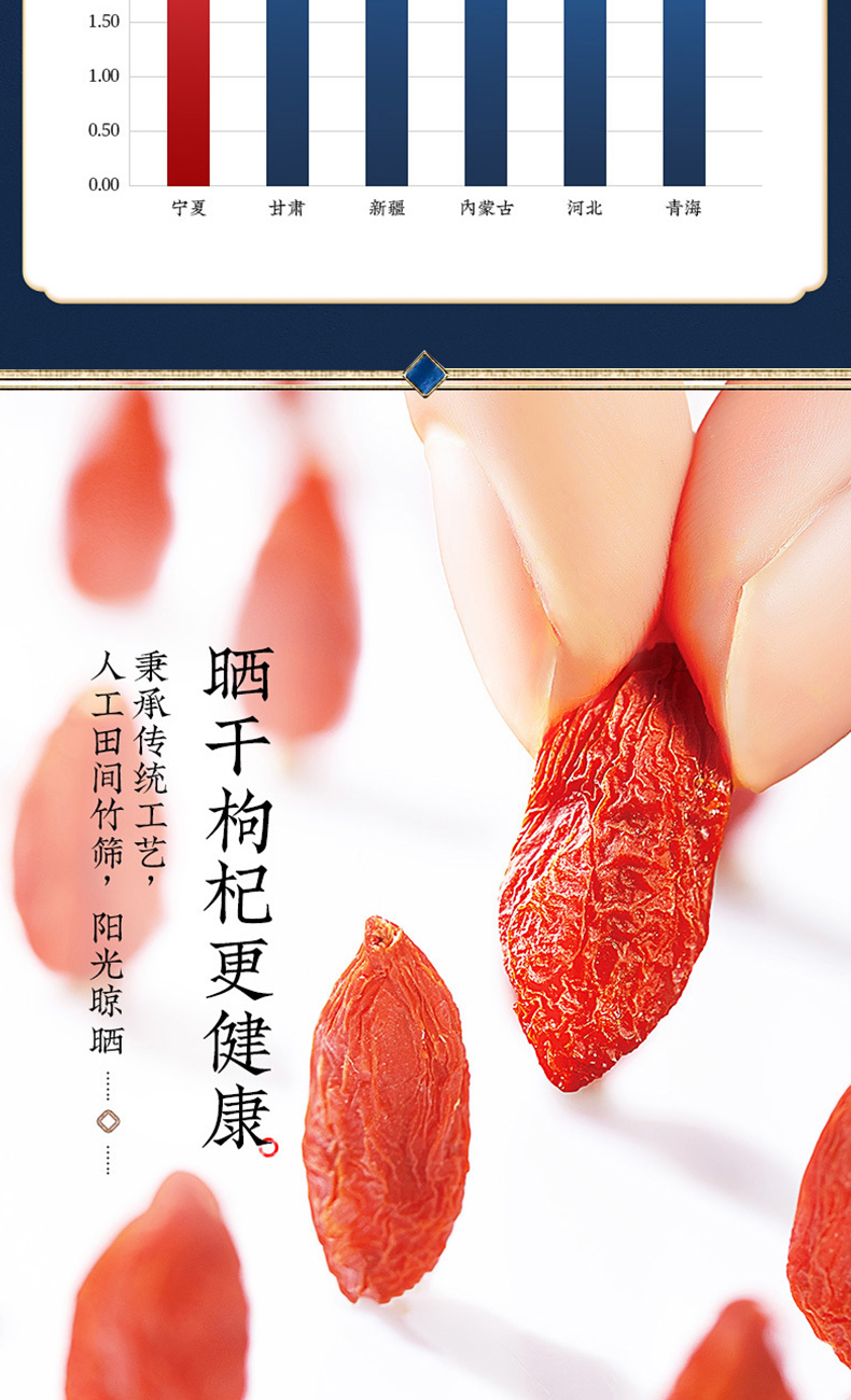 枸杞详情_06.jpg