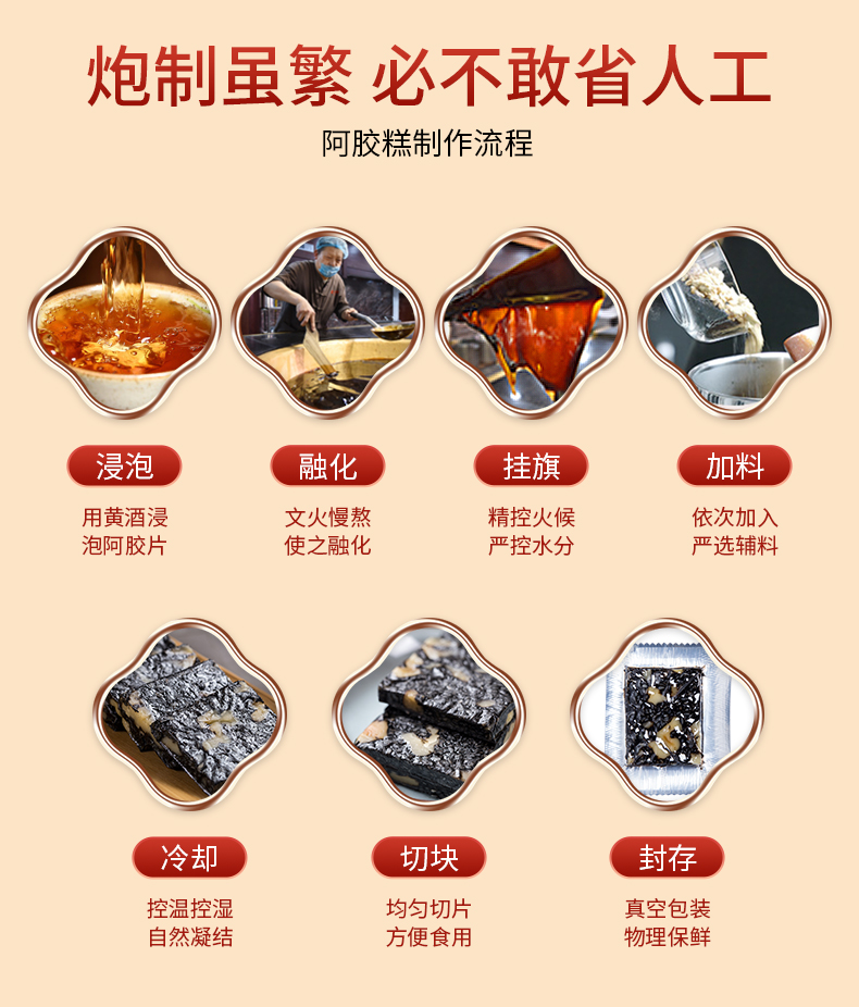 黄芪阿胶糕300克_07.jpg