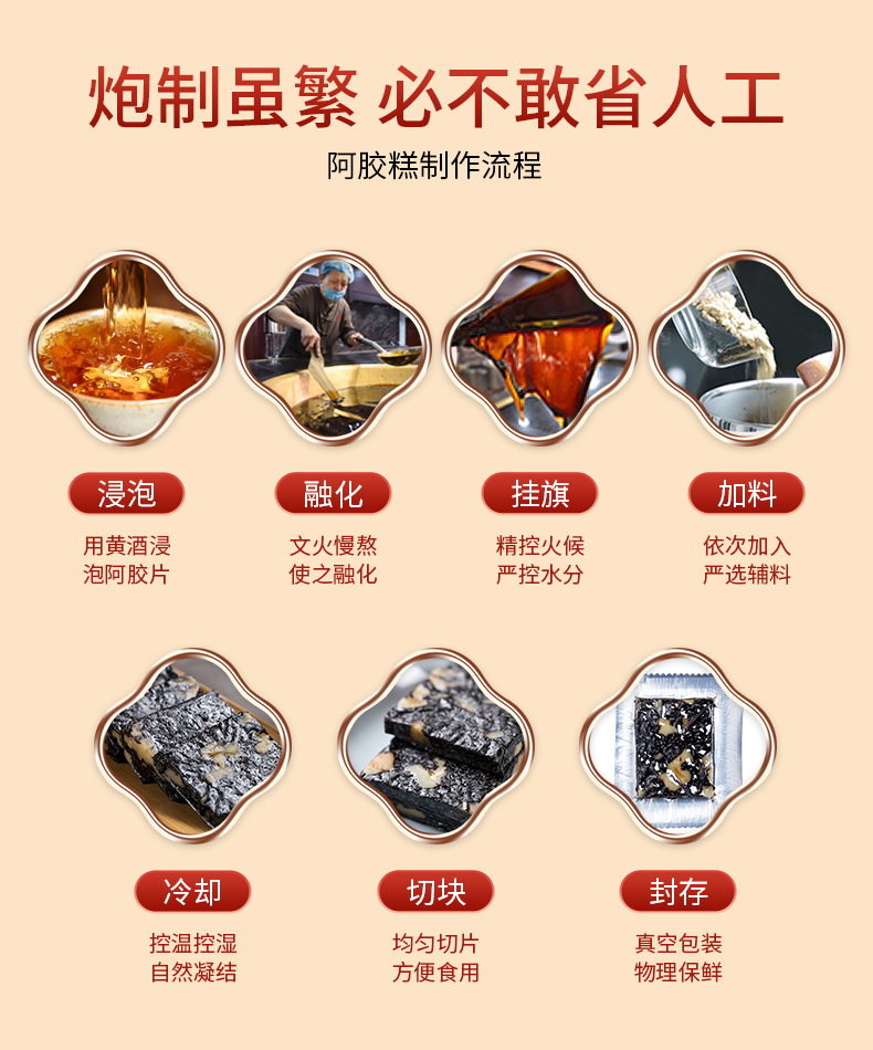 黄精阿胶糕300克_07.jpg