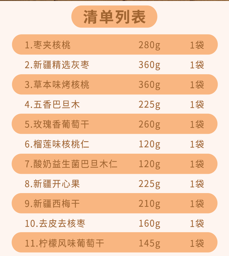 新疆印象·坚果盛宴礼盒(大号C款)详情页_02.jpg