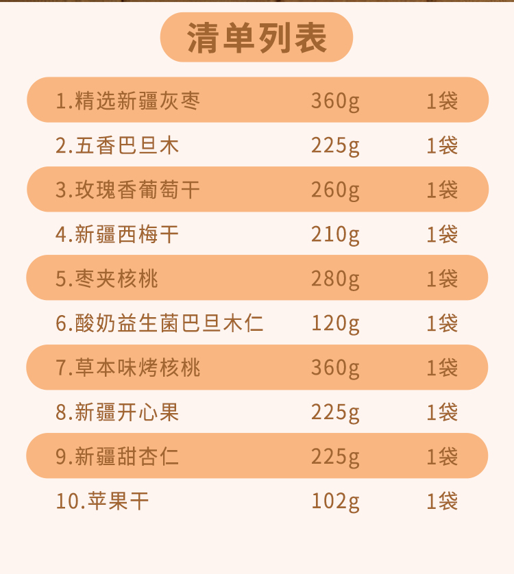 新疆印象·坚果盛宴礼盒(大号D款)详情页_02.jpg