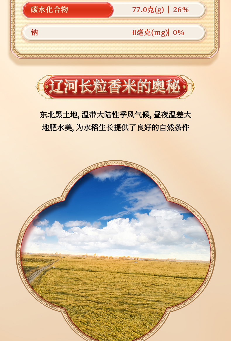 1330东北大米-辽河长粒香5kg_03.jpg