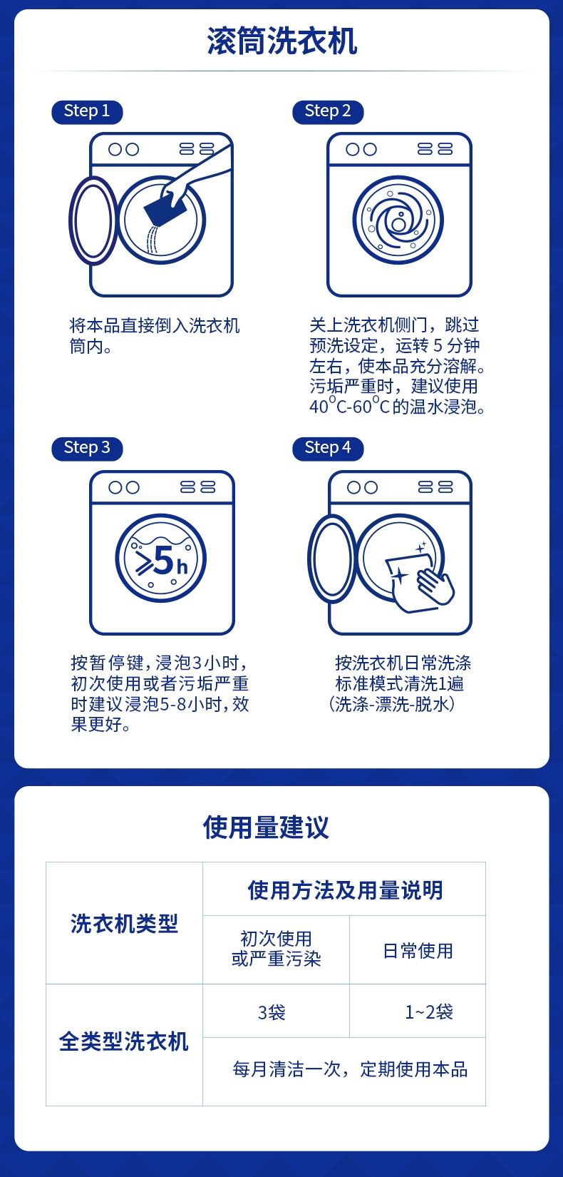 （定稿使用中）洗衣机槽清洁剂详情页_13.jpg