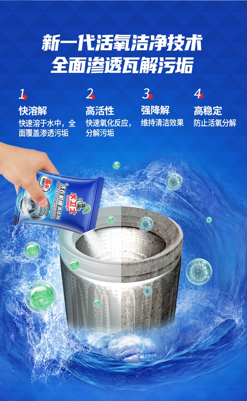 （定稿使用中）洗衣机槽清洁剂详情页_07.jpg
