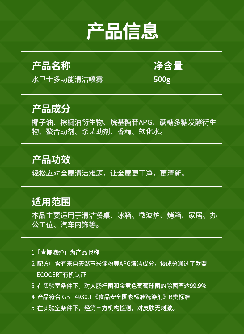 多功能清洁喷雾长图0921-修改版_18.jpg
