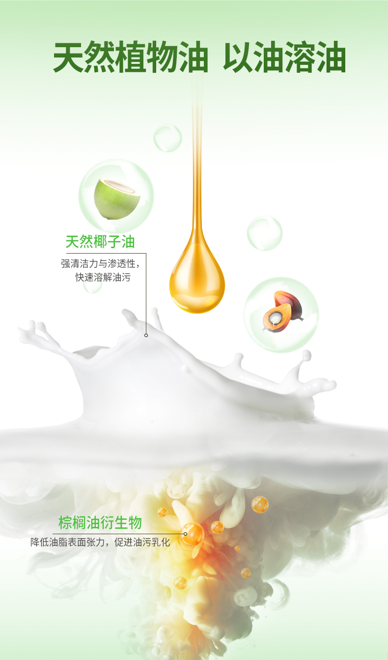 多功能清洁喷雾长图0921-修改版_07.jpg