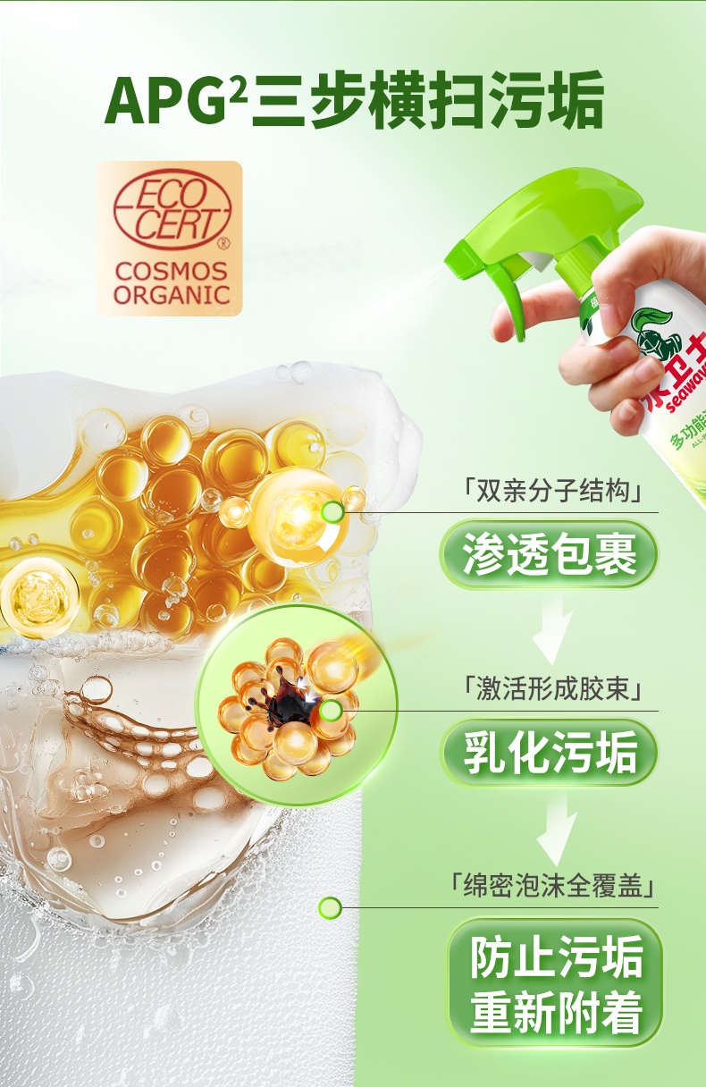 多功能清洁喷雾长图0921-修改版_05.jpg