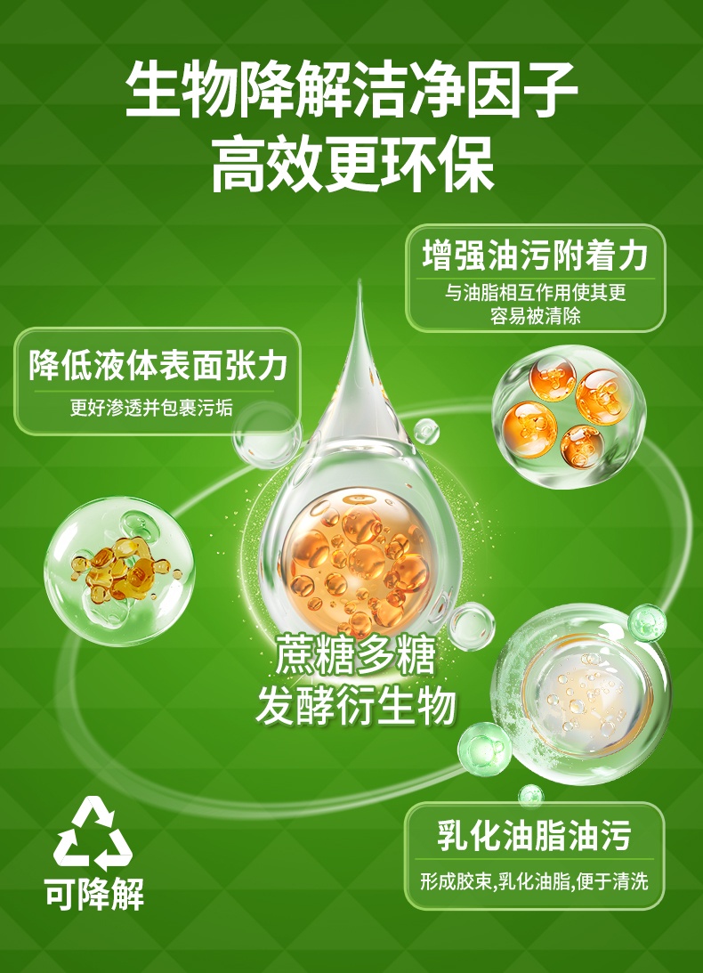 多功能清洁喷雾长图0921-修改版_08.jpg