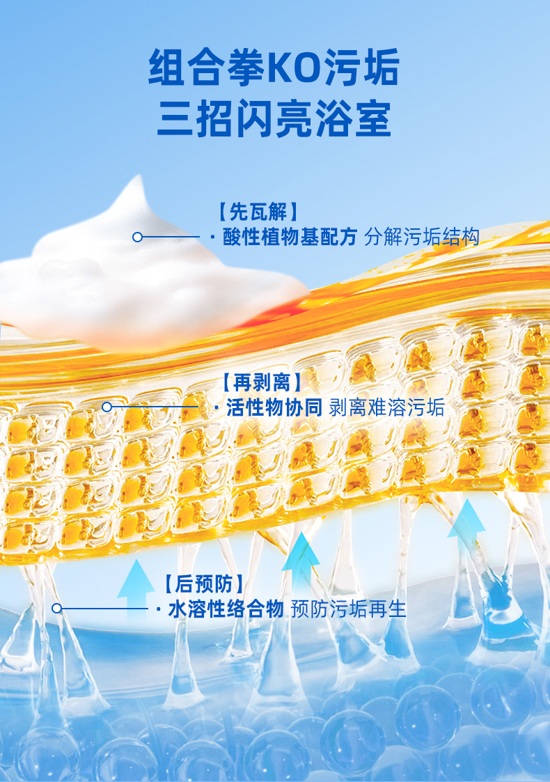 0918水卫士浴室清洁剂_07.jpg