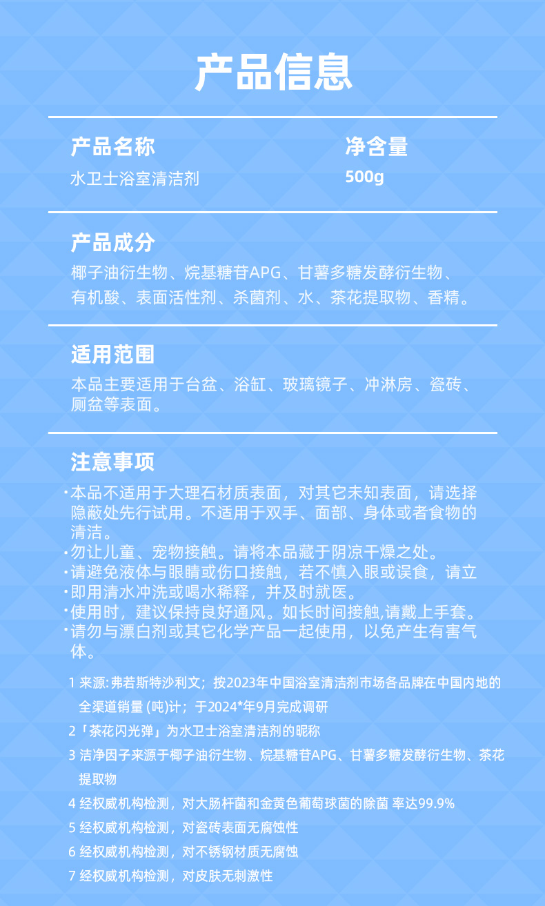 0918水卫士浴室清洁剂_16.jpg