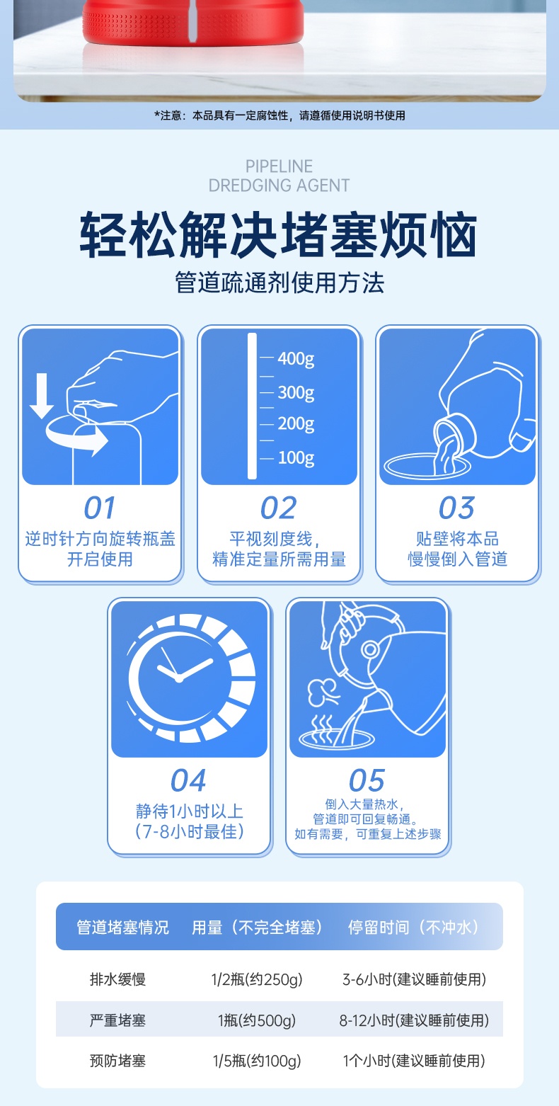 20240913管道通详情页（水卫士版）_14.jpg