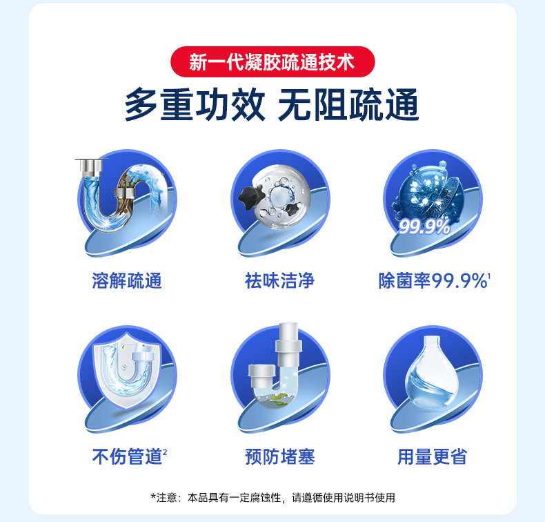 20240913管道通详情页（水卫士版）_03.jpg