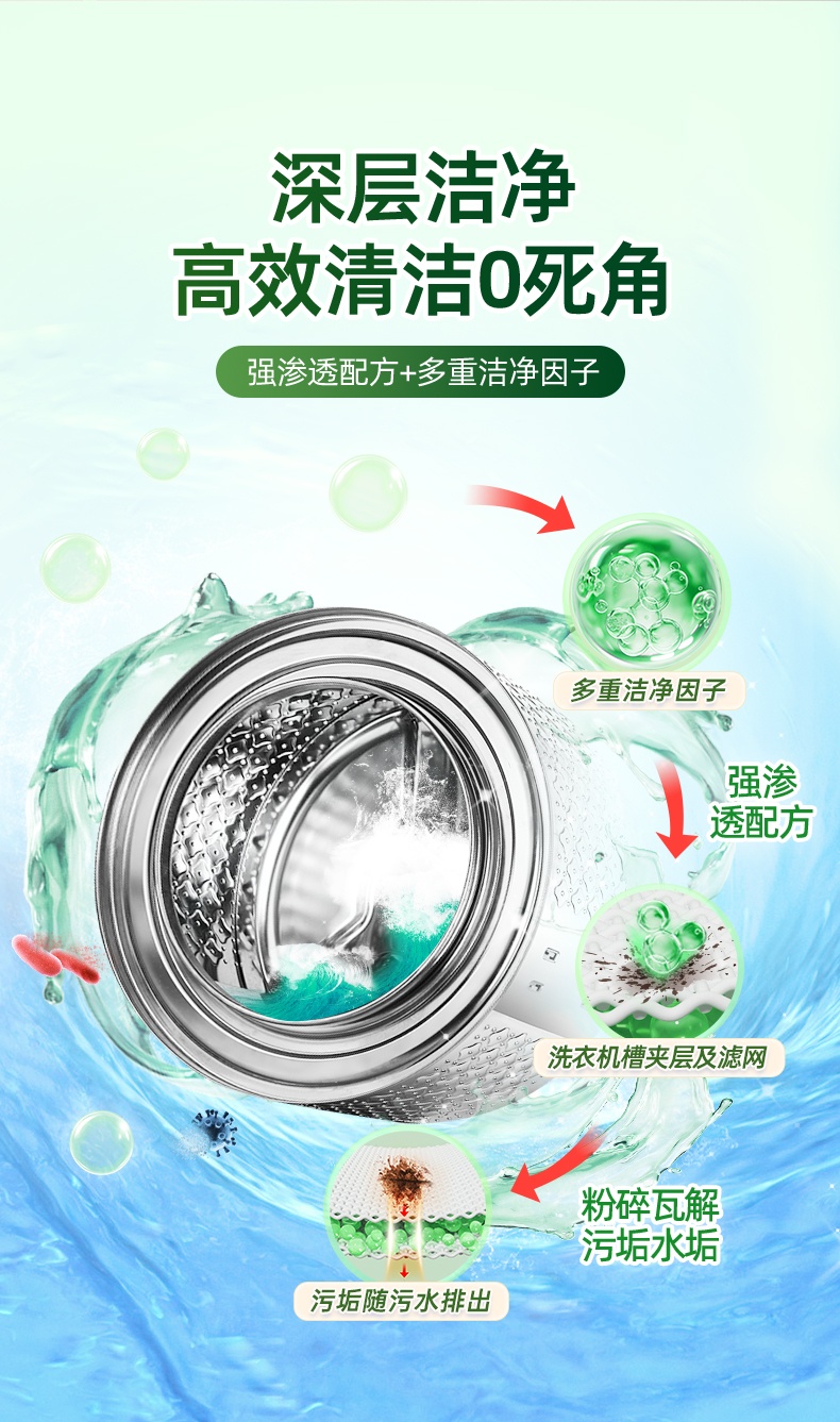 洗衣机槽养护液-详情页20241121_04.jpg