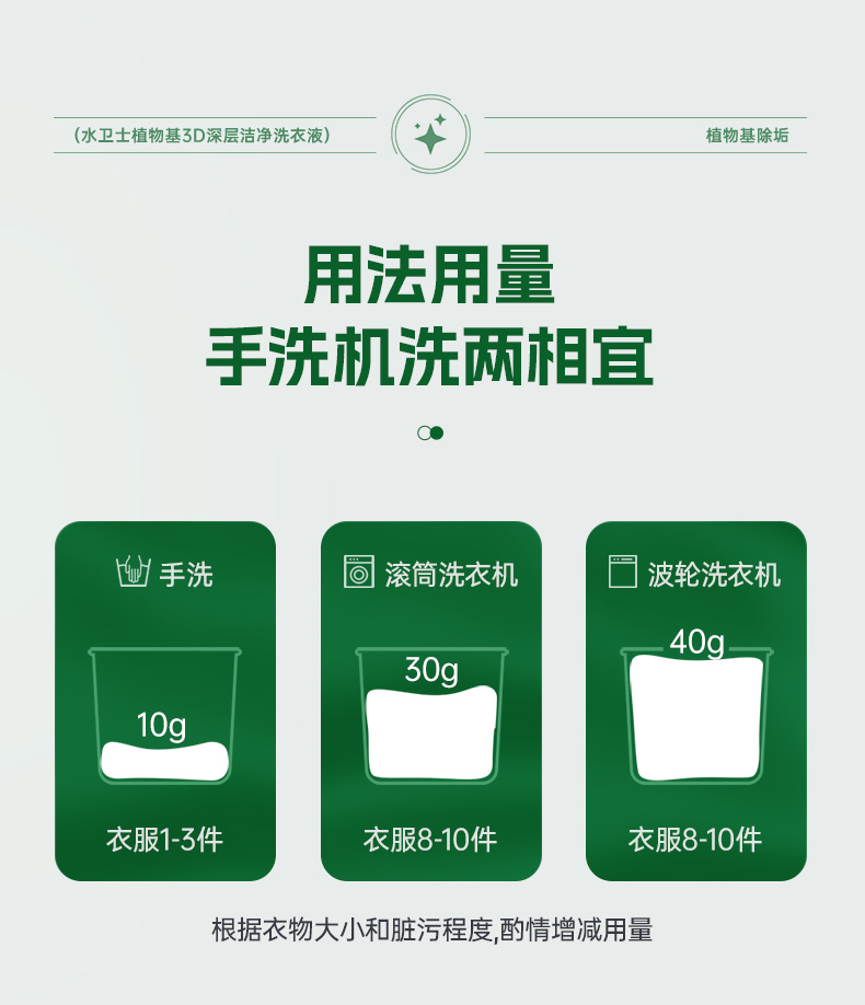 水卫士-植物基3D深层洁净洗衣液-0123_15.jpg