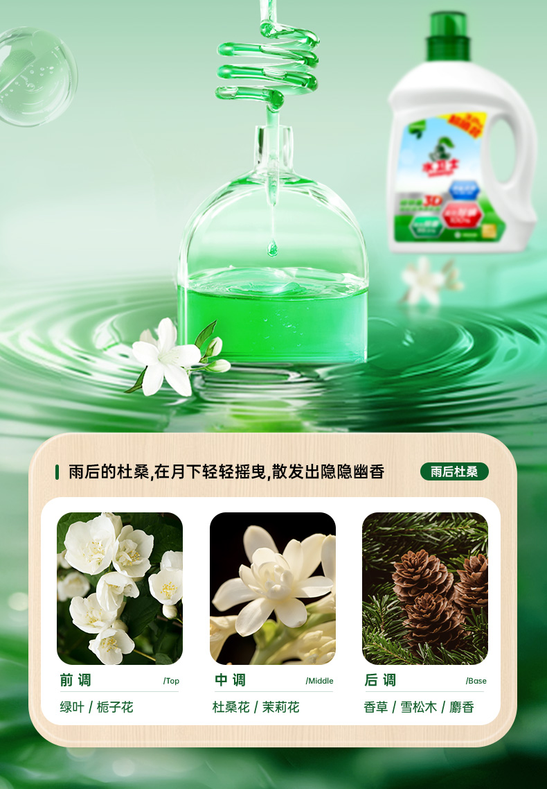 水卫士-植物基3D深层洁净洗衣液-0123_14.jpg