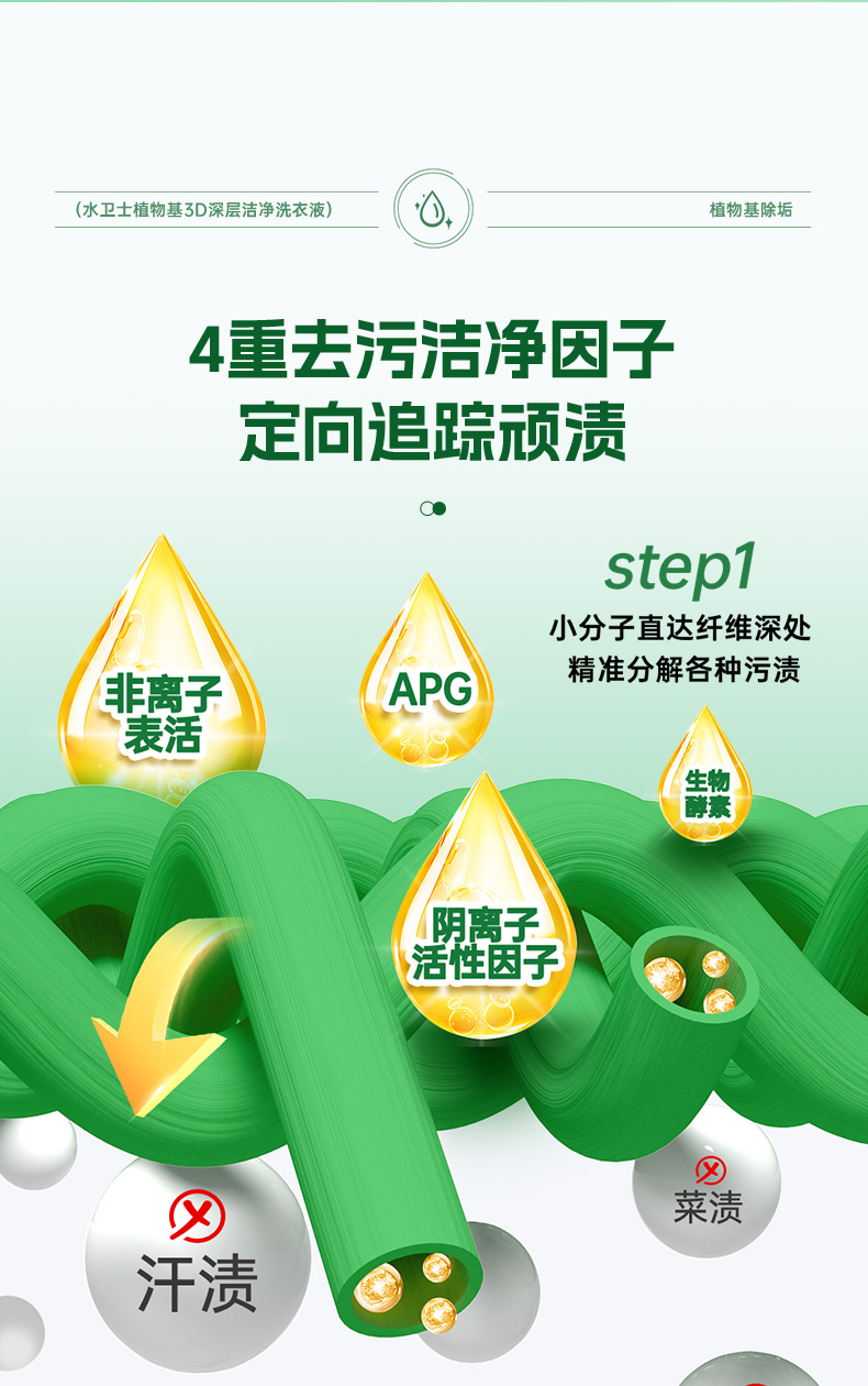 水卫士-植物基3D深层洁净洗衣液-0123_10.jpg