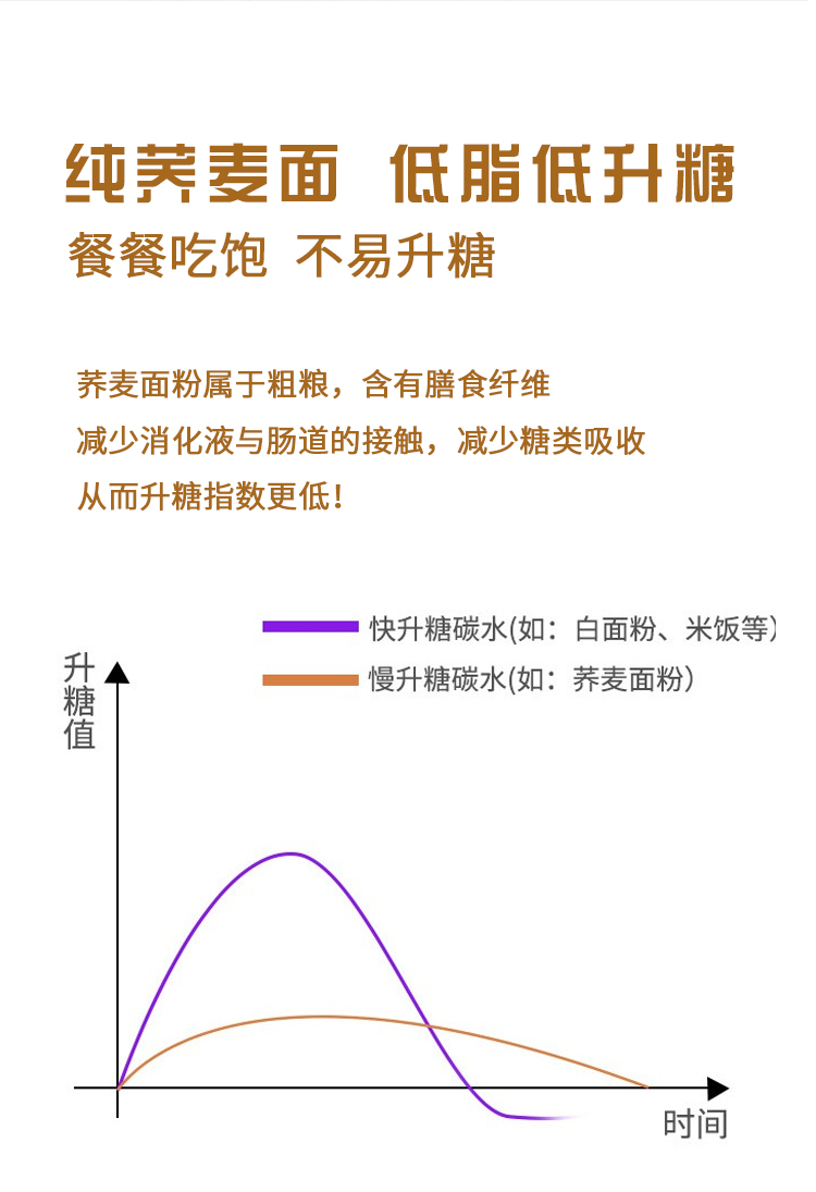 荞麦面粉详情_08.jpg
