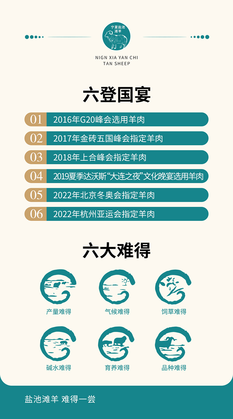 盐池滩羊详情页_04.jpg