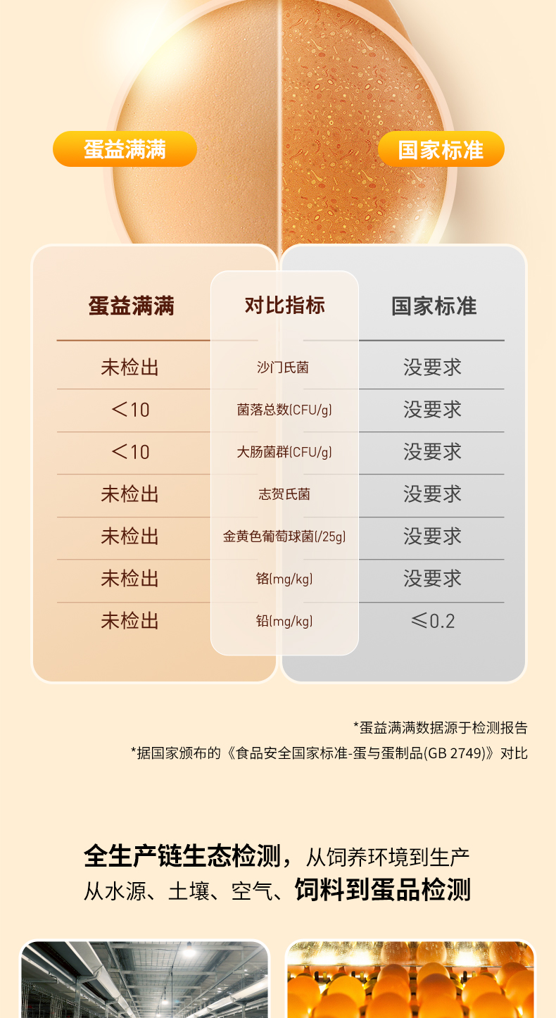 新母爱详情页_07.jpg