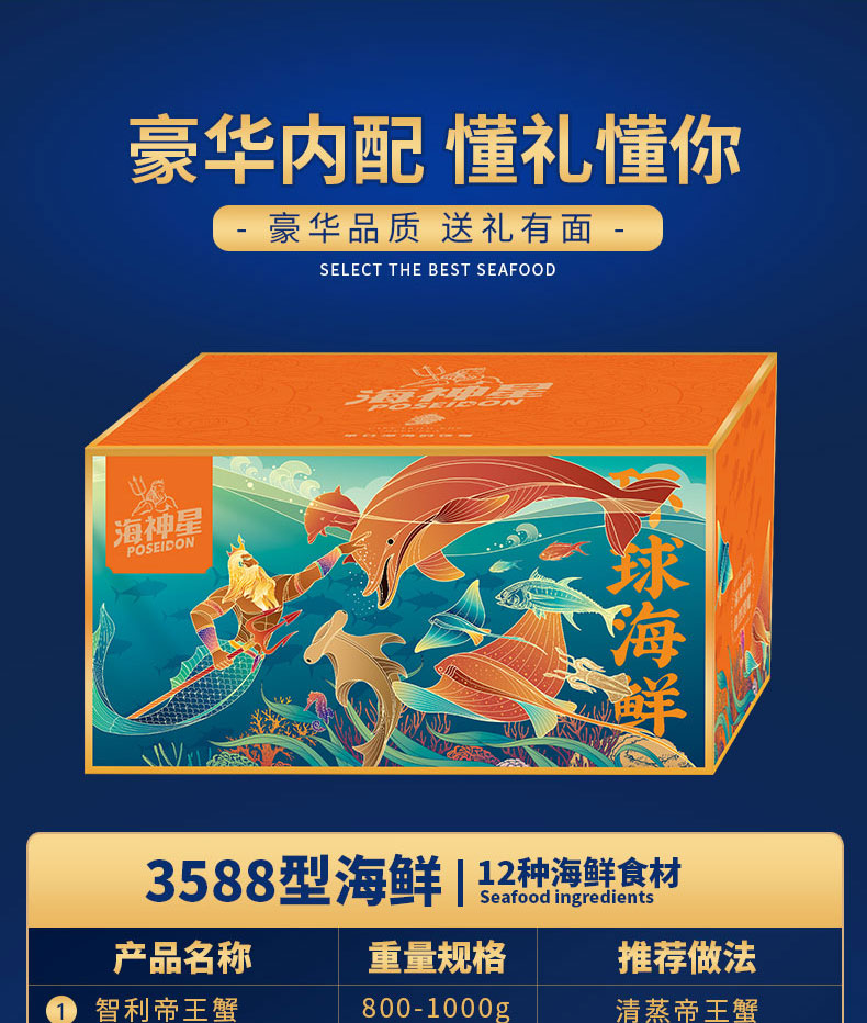 海神星详情-3588现货_04.jpg
