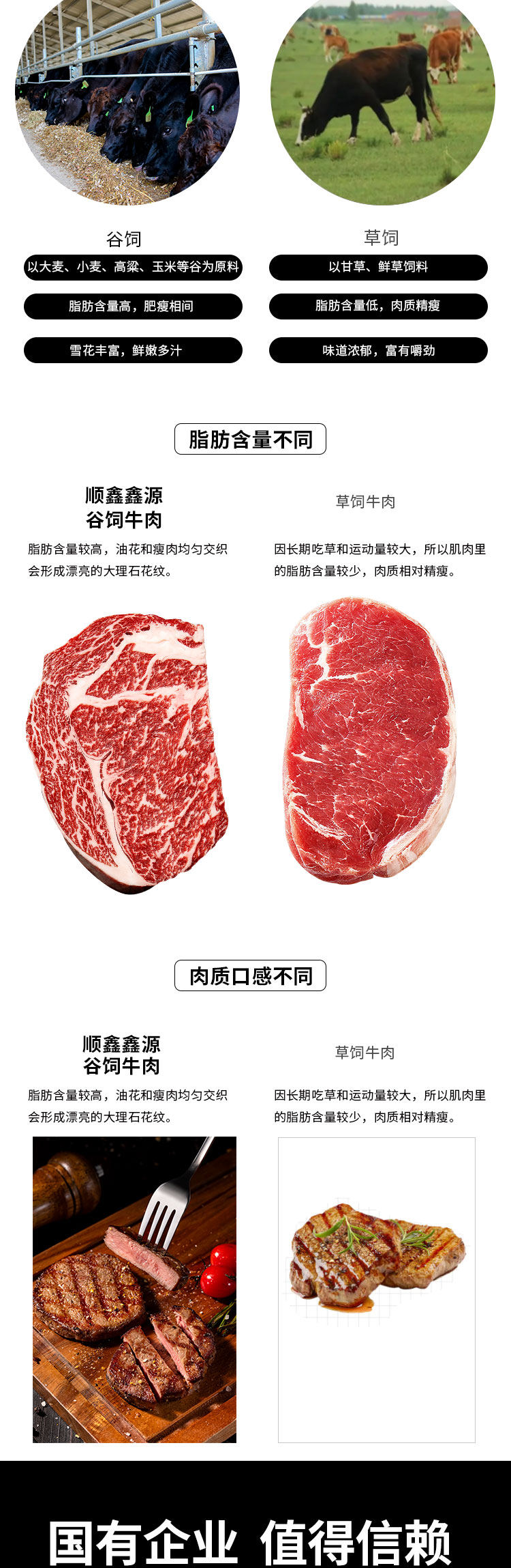 牛肉详情298型新2024_04.jpg