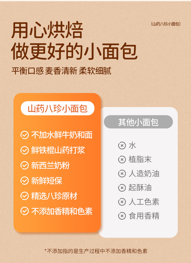 山药八珍小面包_05.jpg