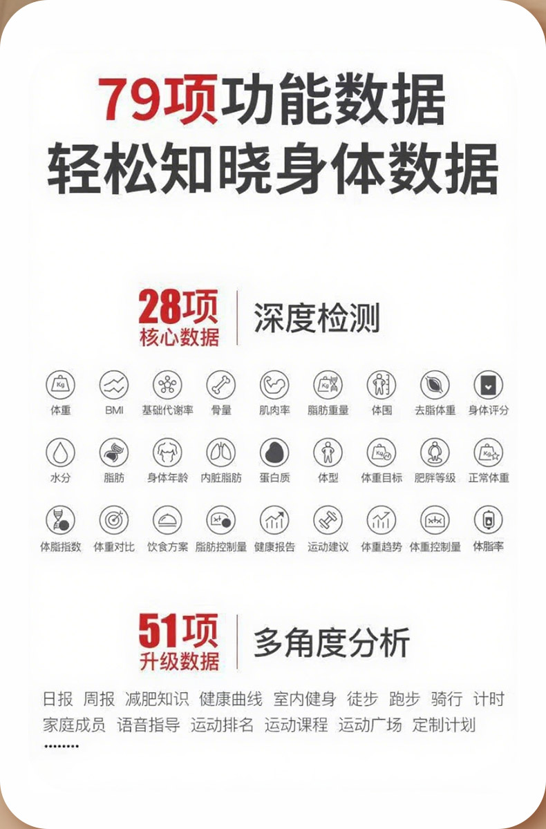 attmu体脂秤详情 (2).jpg