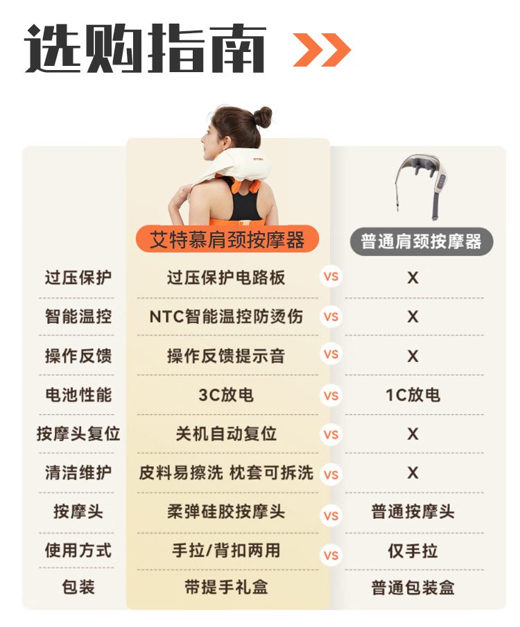 肩颈按摩仪_06.jpg