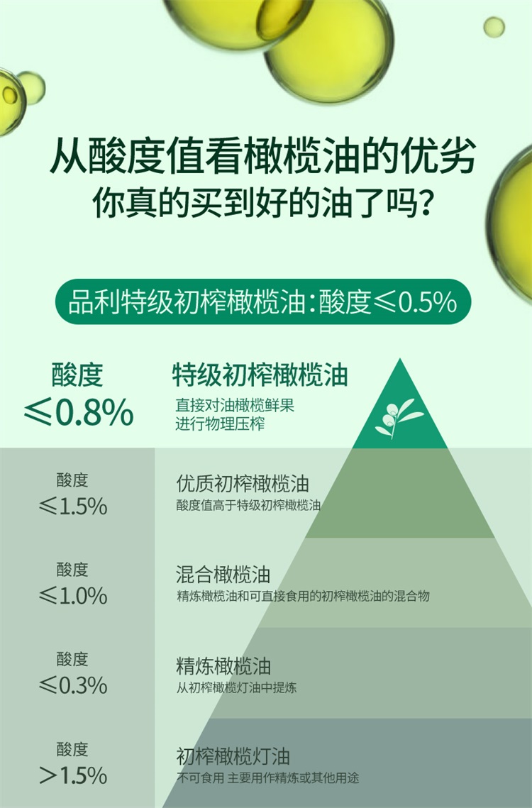 橄榄油250mlX2黑金-详情页-750 (8).jpg