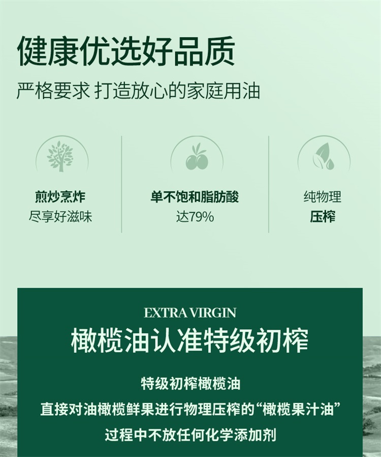 橄榄油250mlX2黑金-详情页-750 (2).jpg