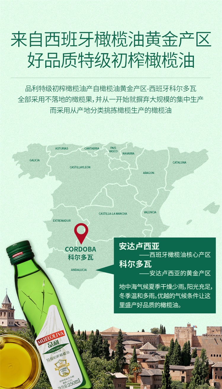 橄榄油250mlX2黑金-详情页-750 (4).jpg
