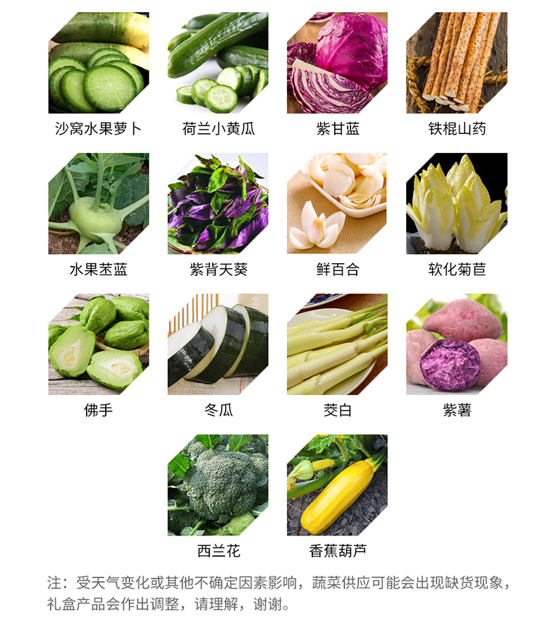 2024-1-24蔬菜礼盒详情界面_12.jpg