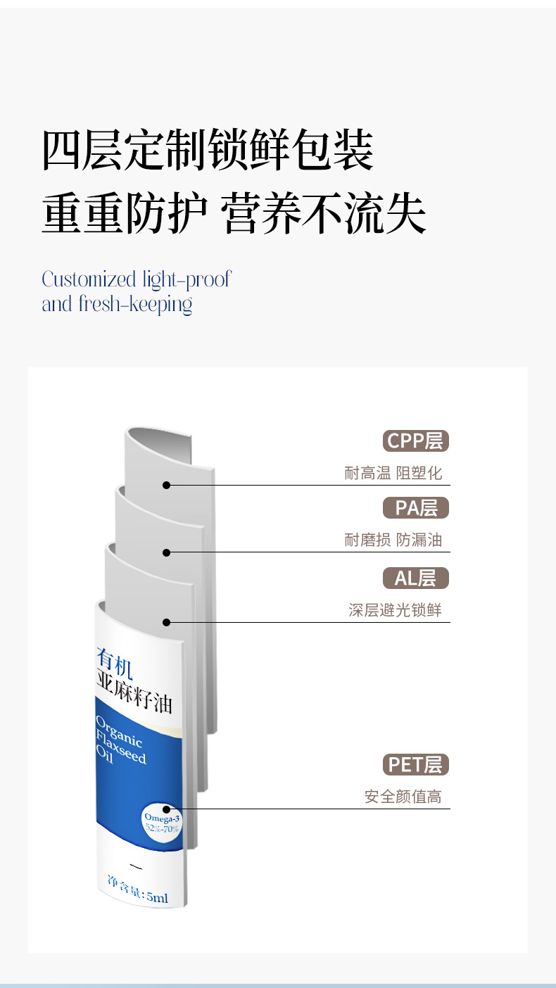 小袋亚麻5mlx21详情页-含量-3_06.jpg