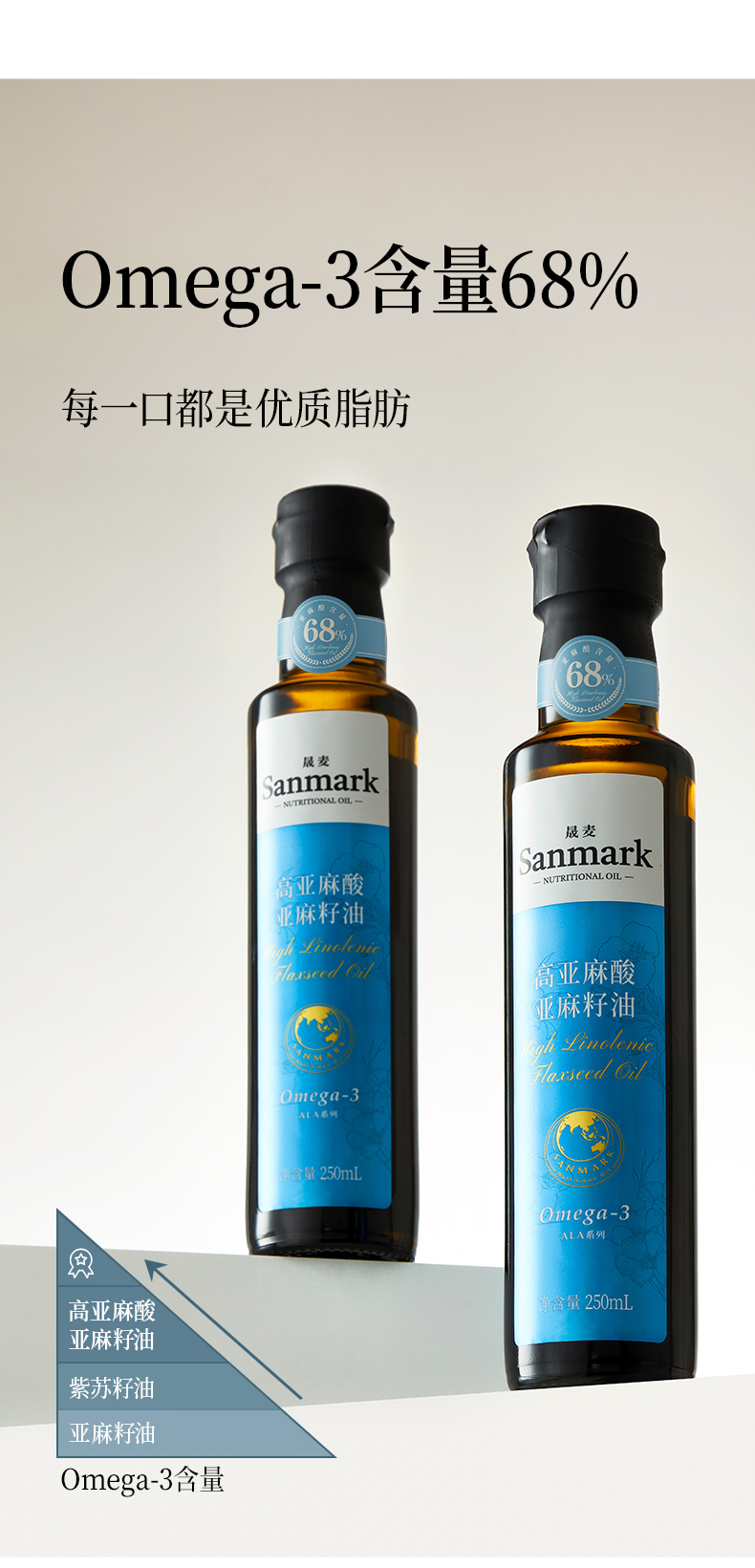 高亚麻酸亚麻籽油250ml详情页_04.jpg