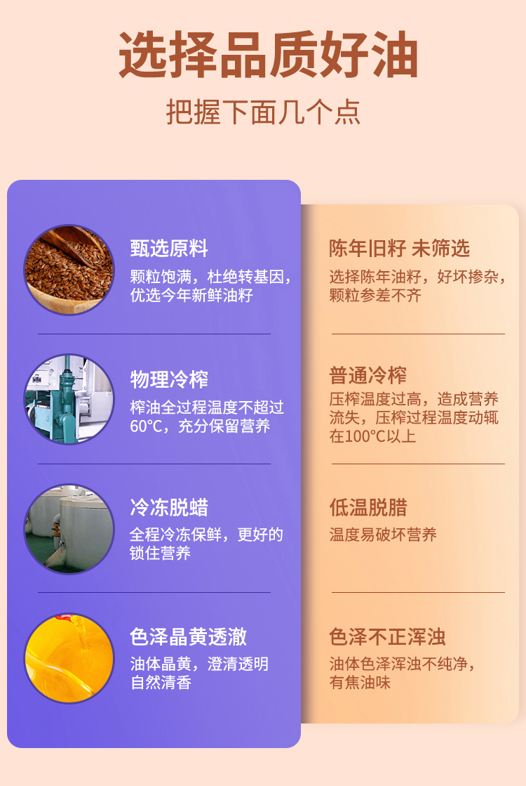 5L压榨亚麻籽油-750px_11.jpg
