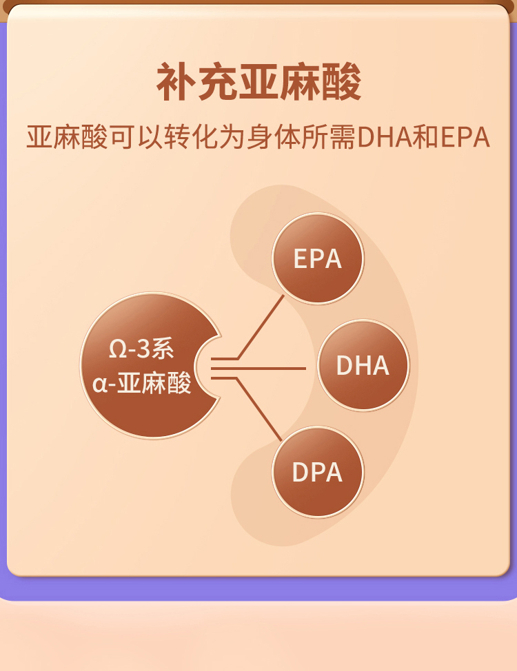 5L压榨亚麻籽油-750px_07.jpg