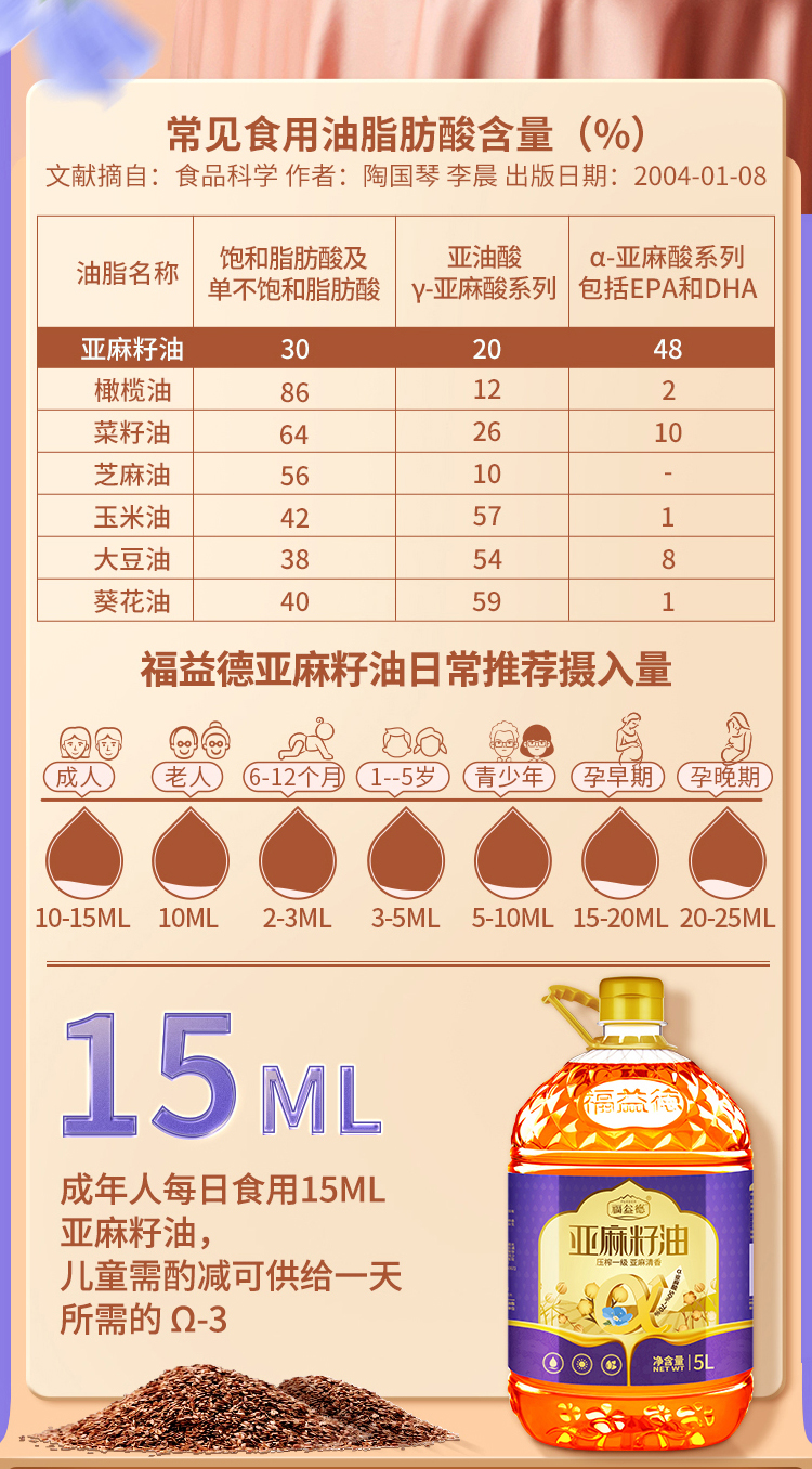 5L压榨亚麻籽油-750px_06.jpg