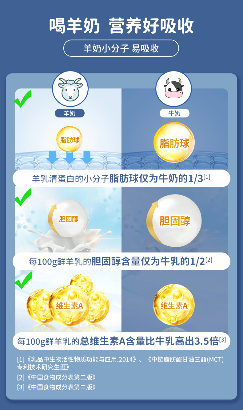 臻眠详情页_06.jpg