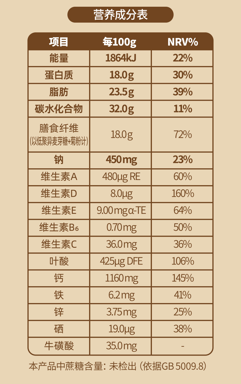 无蔗糖高钙低GI_17.jpg