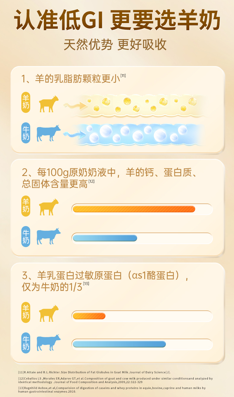 无蔗糖高钙低GI_12.jpg