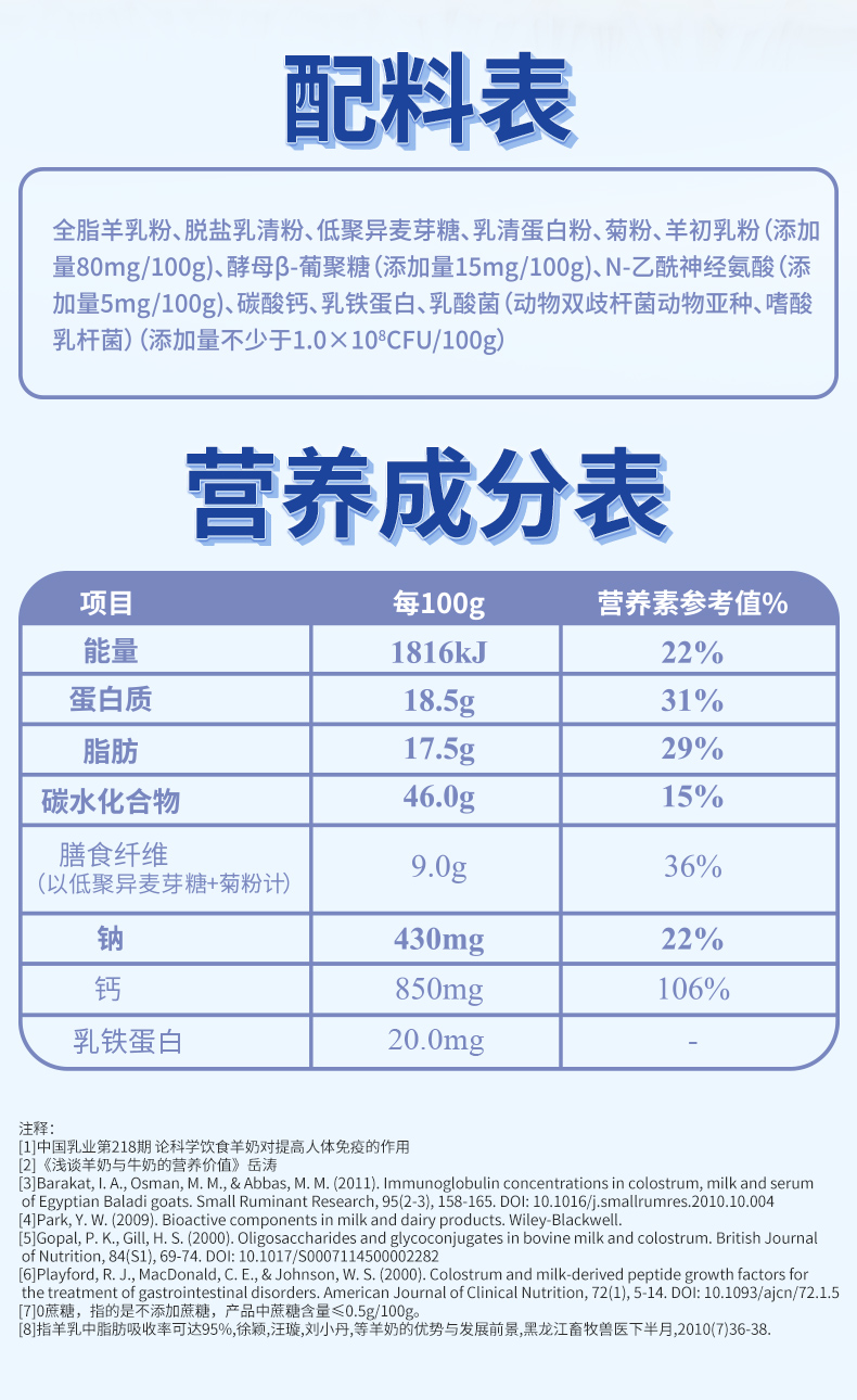免疫球蛋白300g详情_09.jpg