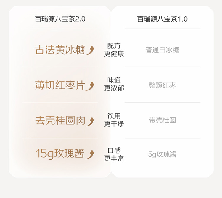八宝茶-产品更换_06.jpg
