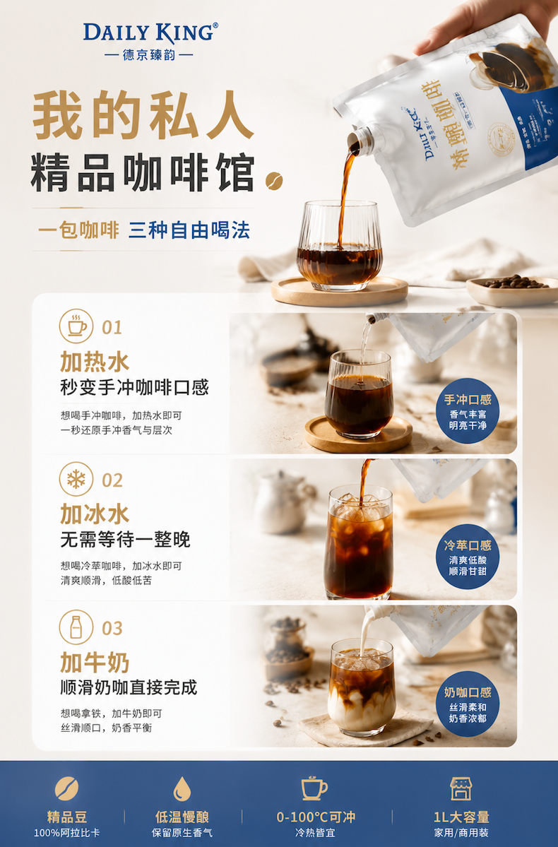 1公升 萃取液 详情图3.png
