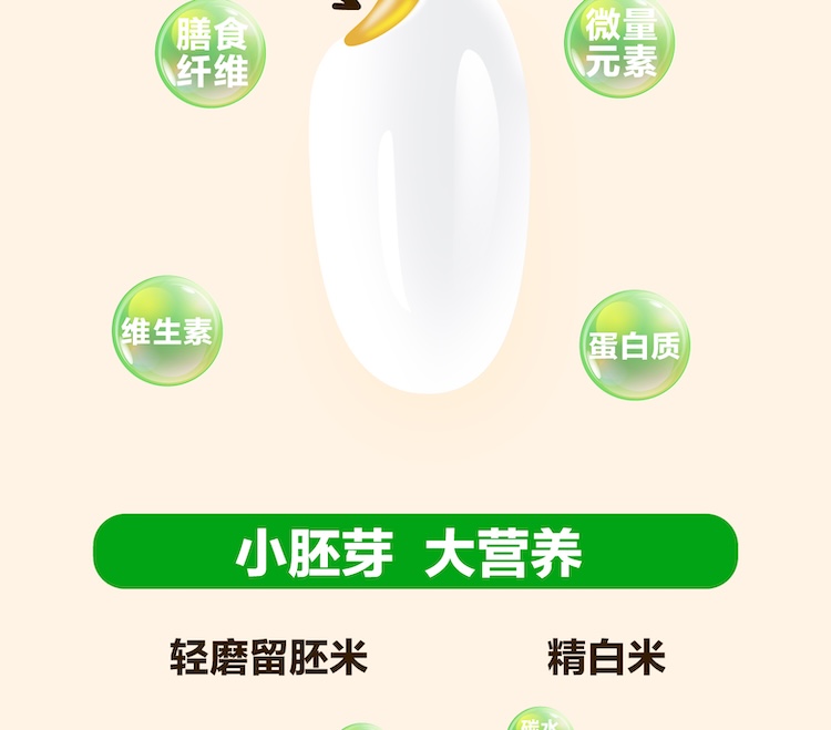 留胚米详情页_画板-1_05.jpg