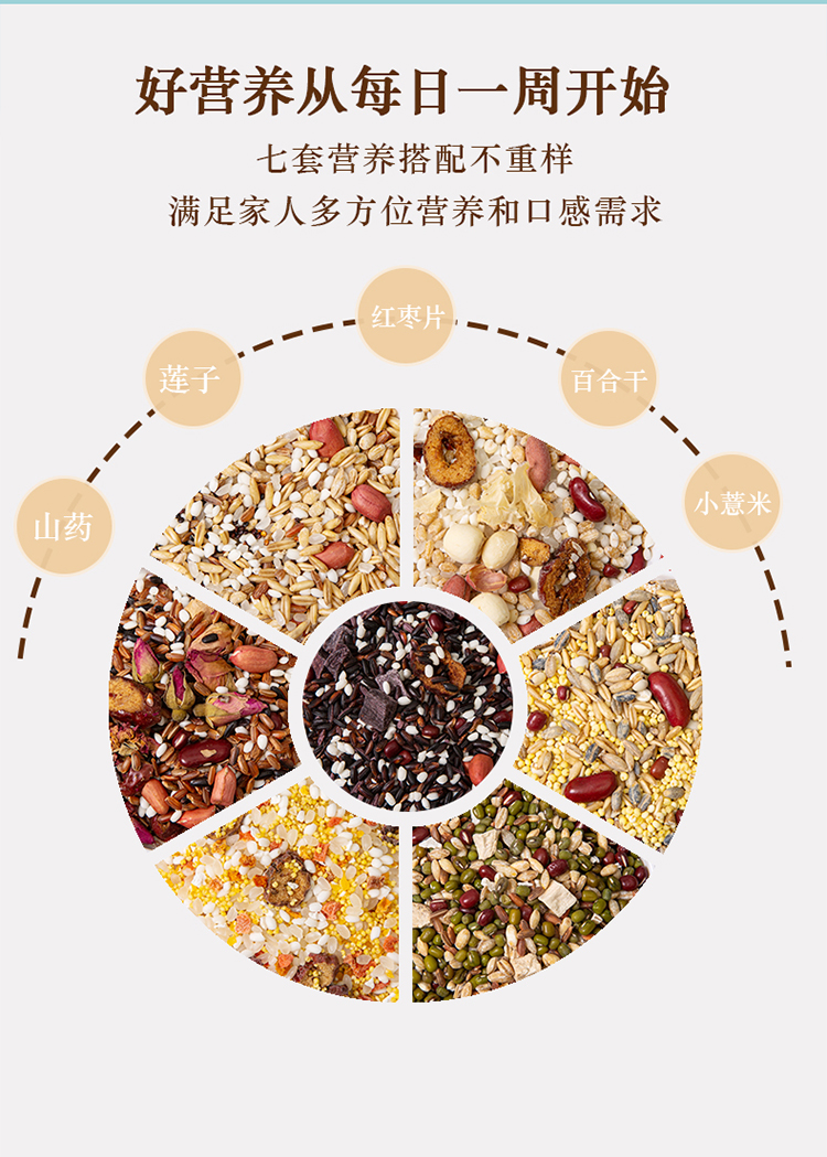 清爽粥道-14日杂粮粥_06.jpg