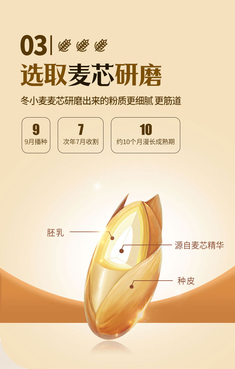 2990-新疆雪花粉5kg-790详情页_04.jpg