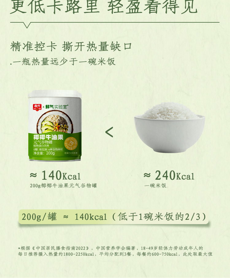 椰椰牛油果元气谷物罐详情页2_04.jpg